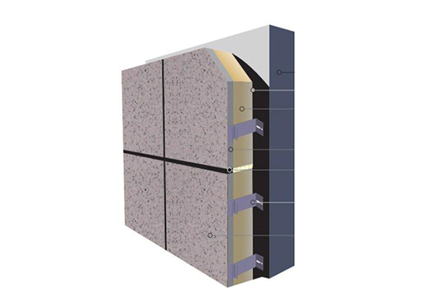 外墻保溫裝飾一體板